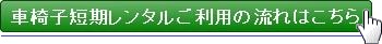 車椅子短期レンタルのご利用案内はこちら