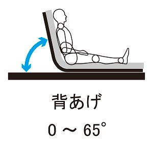 背ボトムの角度（0～65°）を調節できます