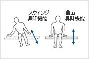 姿勢が安定する垂直昇降機能