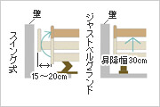 余分なスペースをとりません