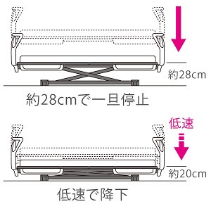 安全性に配慮した一旦停止機能