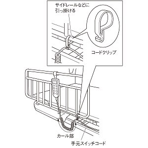 手元スイッチの取り回しに便利なコードクリップが付属