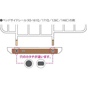 誤使用防止できるオプション受け