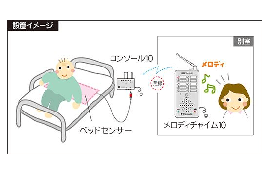 パラマウントベッド_楽匠S楽々モーション